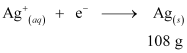 NCERT Solutions Class 12 Chemistry Chapter 2 - Electrochemistry